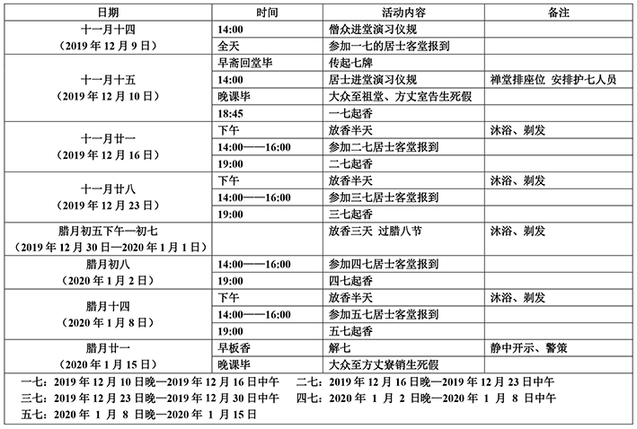 己亥年禅七时间表-2【709】【改】.jpg